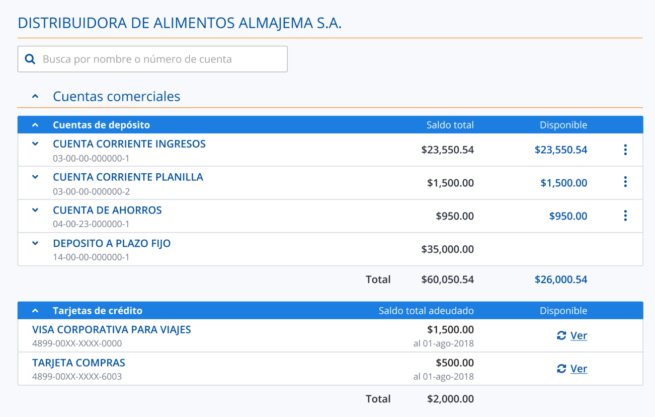 Listado consolidado de cuentas